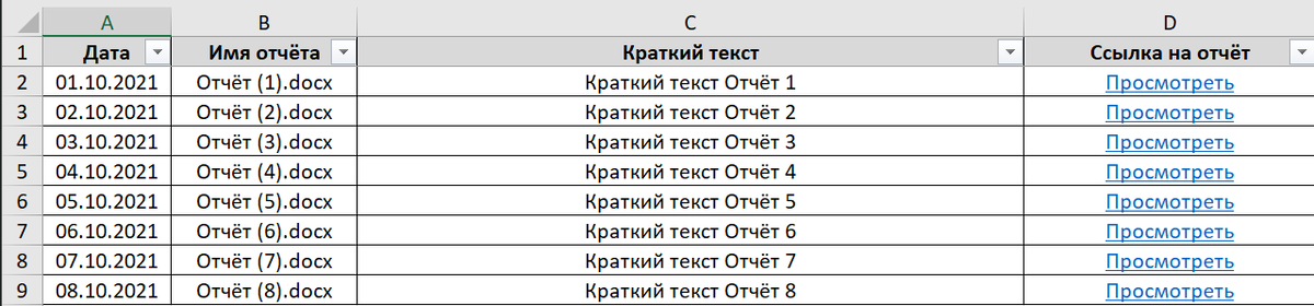 Каталог отчётов
