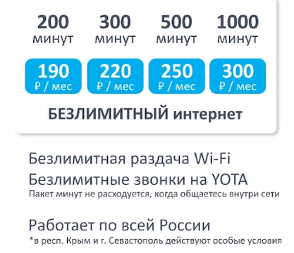 Выгодный тариф YOTA для жителей Ярославской области