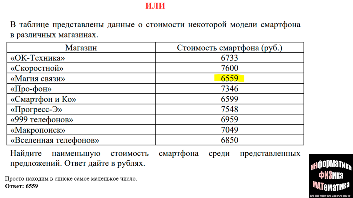 Фипи егэ 2023 русский язык демоверсия