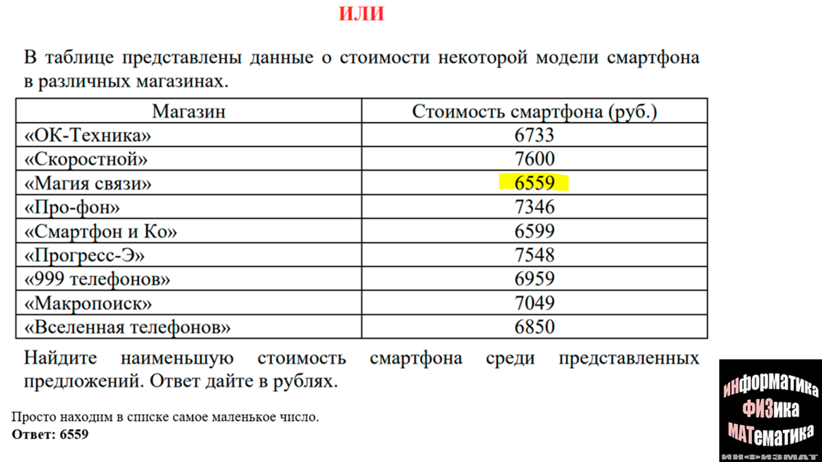 Демонстрационный вариант егэ 2024 база