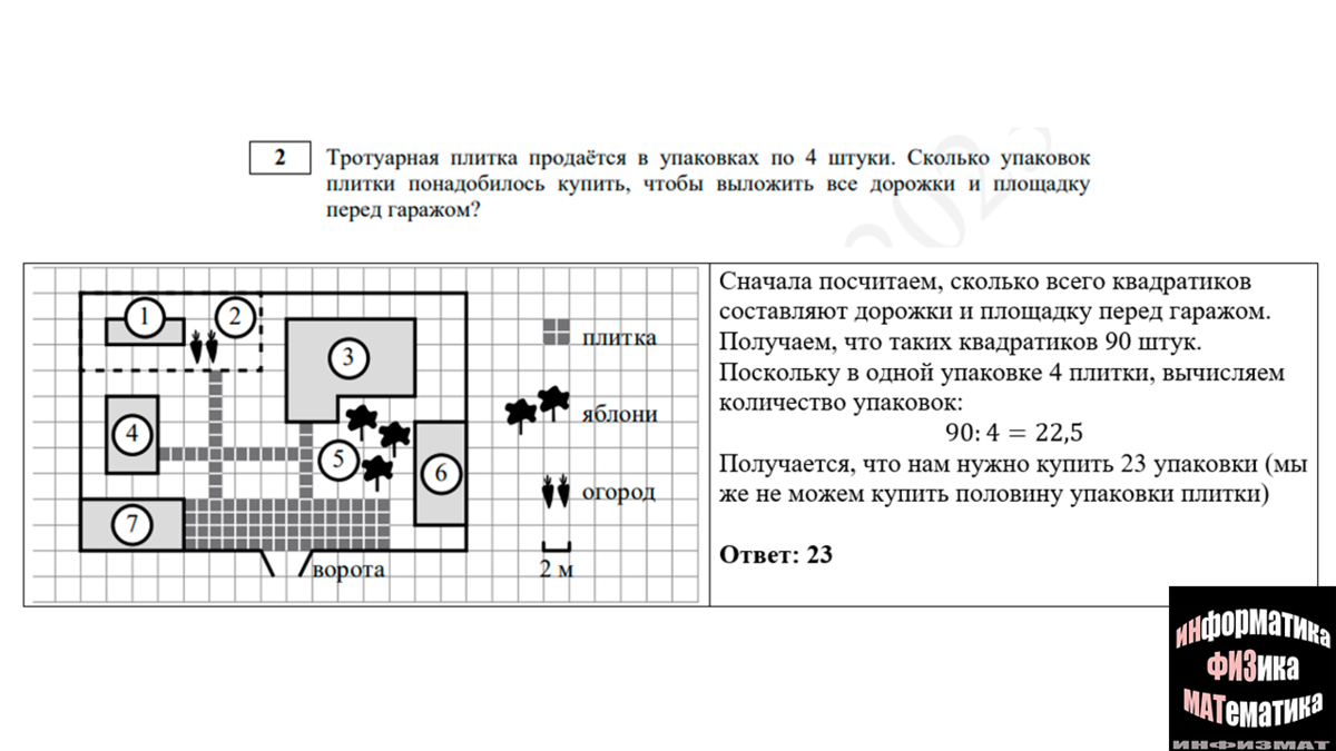 Демоверсия огэ 2023