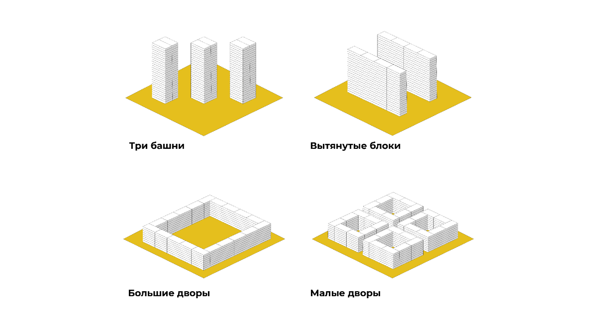 Иллюстрации из книги Soft City