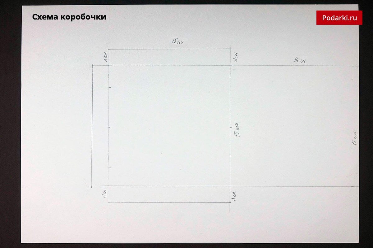 Коробочки для подарков своими руками – DIY и мастер-классы