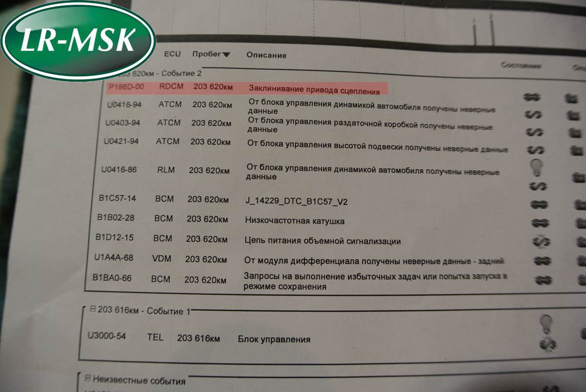 Ошибка п 0 5 0 5. P186d-00 Land. Ошибка b100b12. Ошибка p0000 Рендж Ровер. Ошибки ленд ровера.