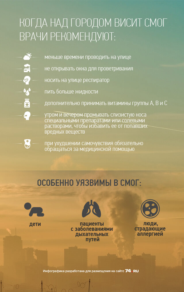 А пока, благодаря Министерству экологии Челябинской области в лице Ирины Гладковой, в Челябинске с экологией все хорошо, инструкция по выживанию в Челябинске (источник http://chelyabinsk.74.ru).
 
