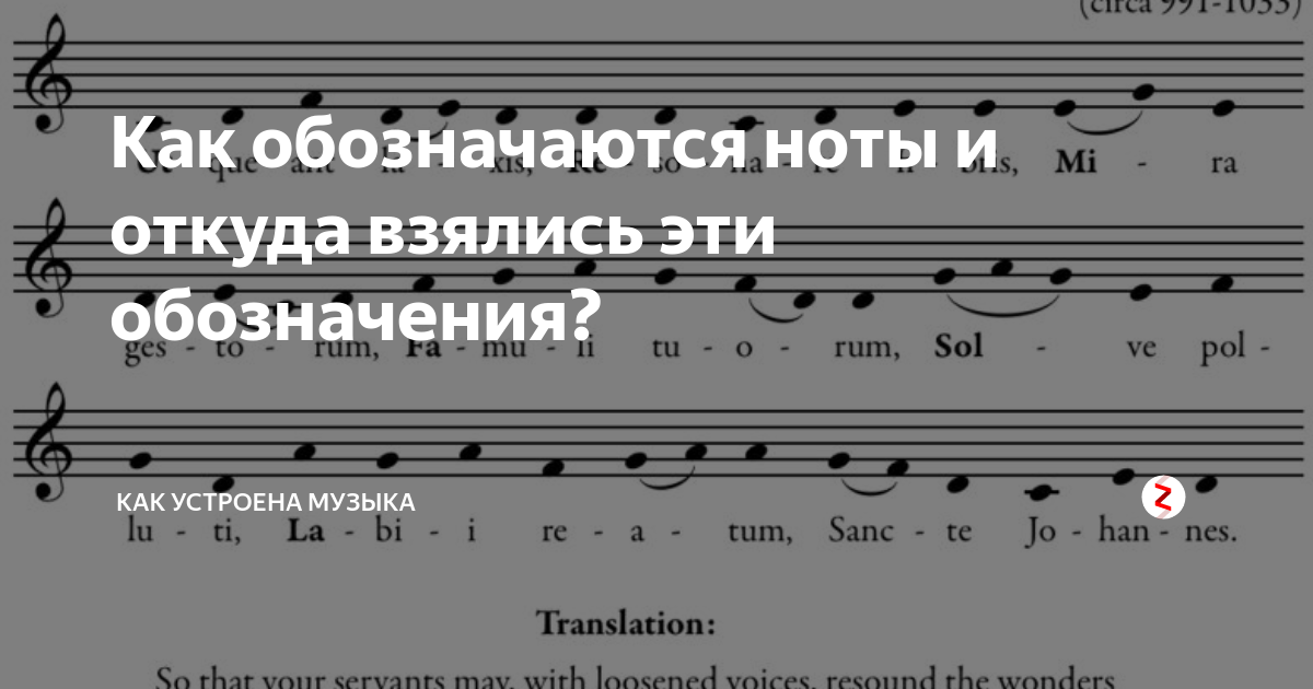 Как обозначаются ноты и откуда взялись эти обозначения? | Как устроена ...