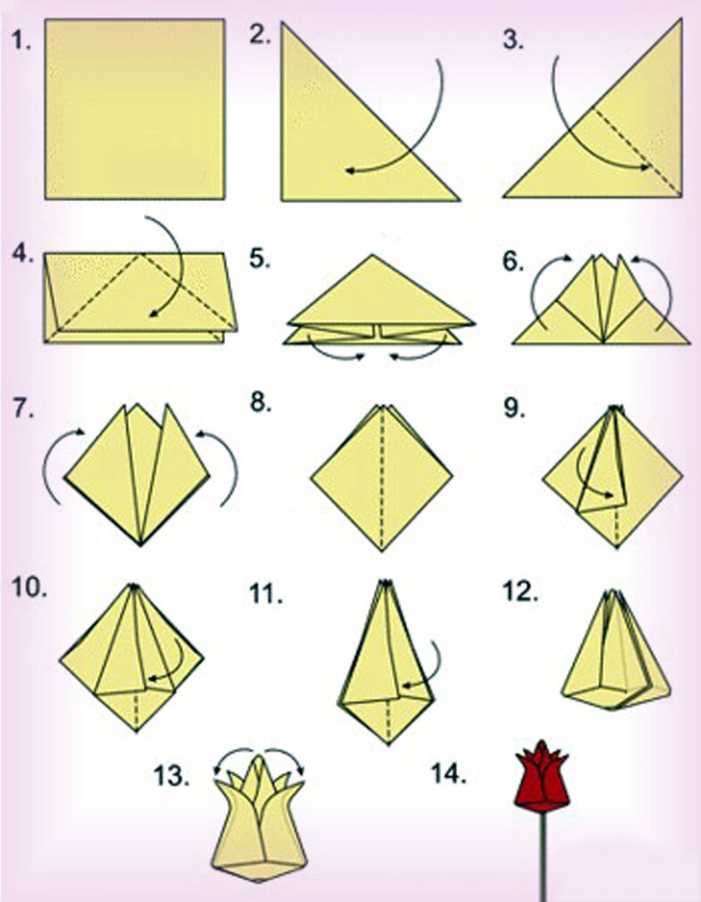 Оригами из бумаги для начинающих: простые схемы