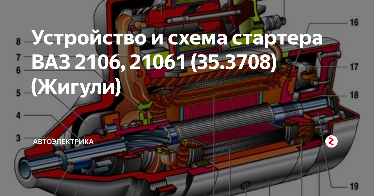 Схема стартера ваз 2106