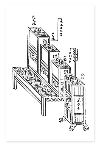 Водяные часы Ро-коку. Источник: Oumi Jingu Shrine