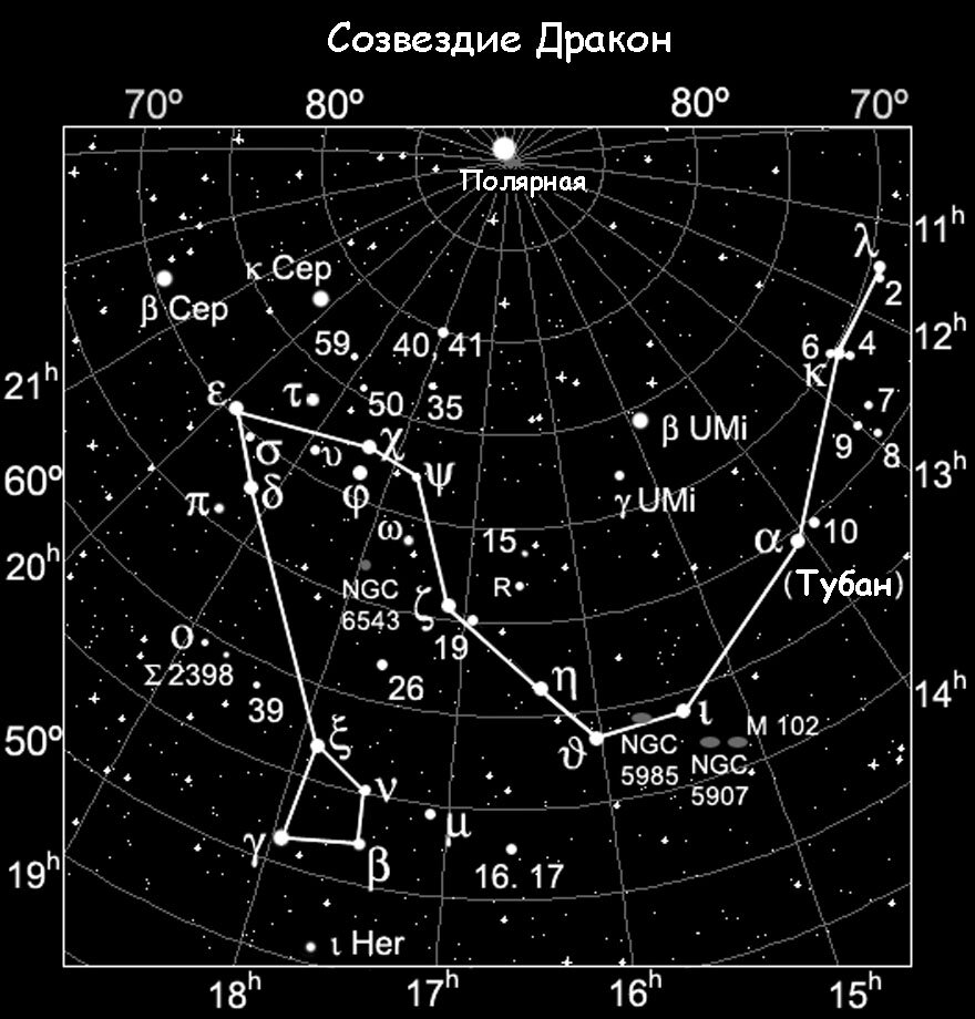  Созвездие Дракон