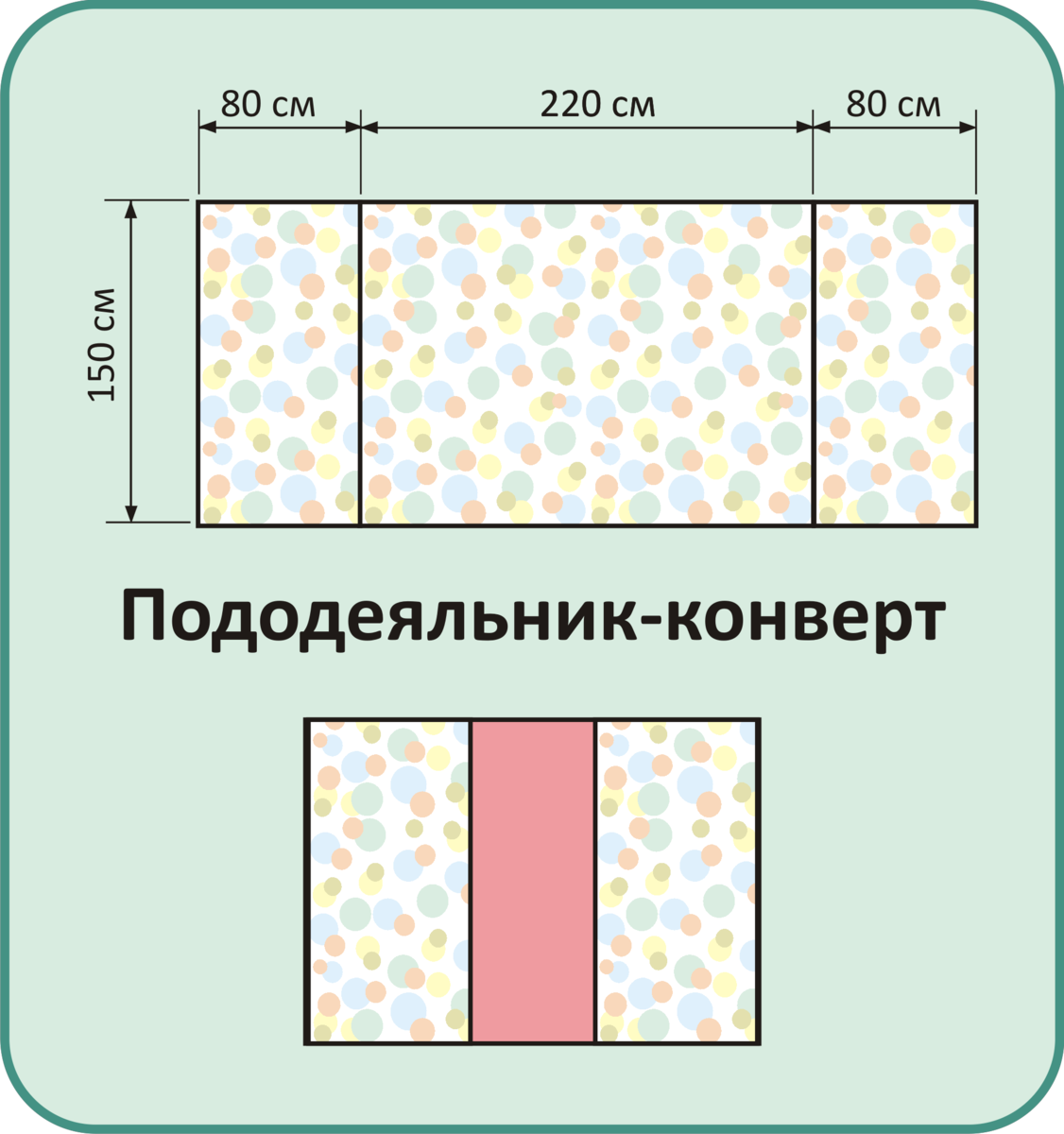 Размеры тканей. Сшить пододеяльник 1.5 своими руками. Выкройка постельного белья евро 2-х спального. Схема выкройки постельного белья 1.5 спальный размер. Выкройка 1 5 спального постельного белья.