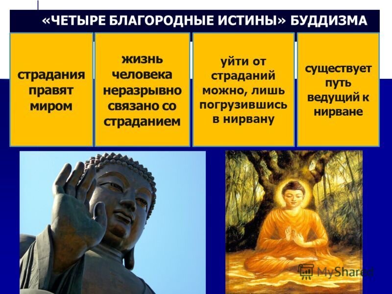 В смысле четыре. Сиддхартха Гаутама Шакьямуни 4 истины. Учение о 4 благородных истинах в буддизме. Будда Гаутама 4 благородные истины. Учение Будды о четырех благородных истинах