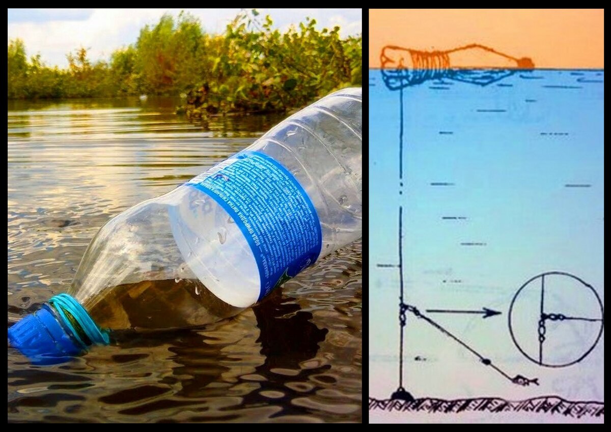 Снасть бутылка. Оснастка бутылка. Жерлица на щуку из пластиковой бутылки. Плавающая кормушка для рыбалки. Снасточка для живца на щуку.