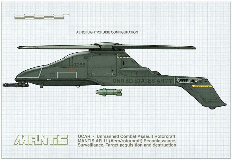 UCAR MANTIS AR-11 вид сбоку. Источник: www.roncobb.net