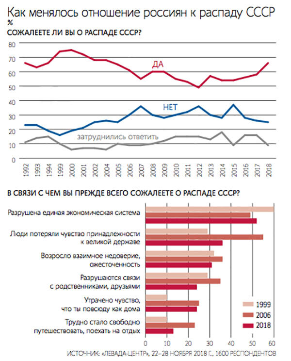Картинка с сайта Яндекс-картинки 