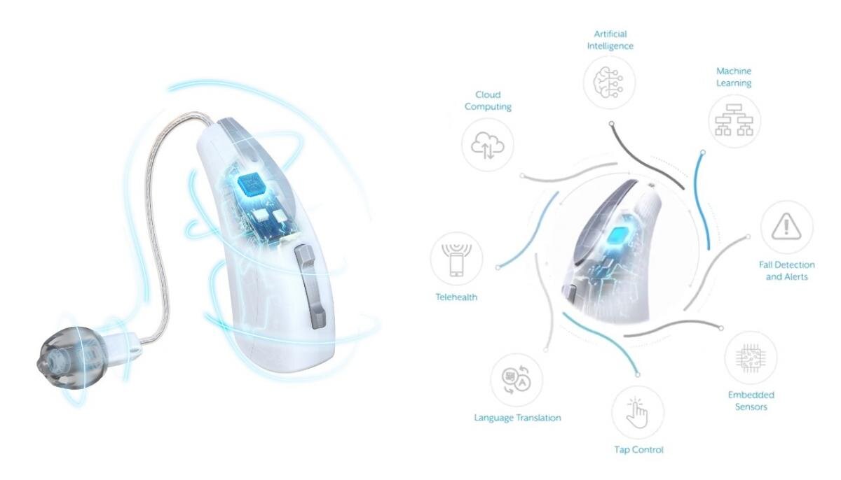 Слуховой аппарат с медицинским сенсором от Starkey