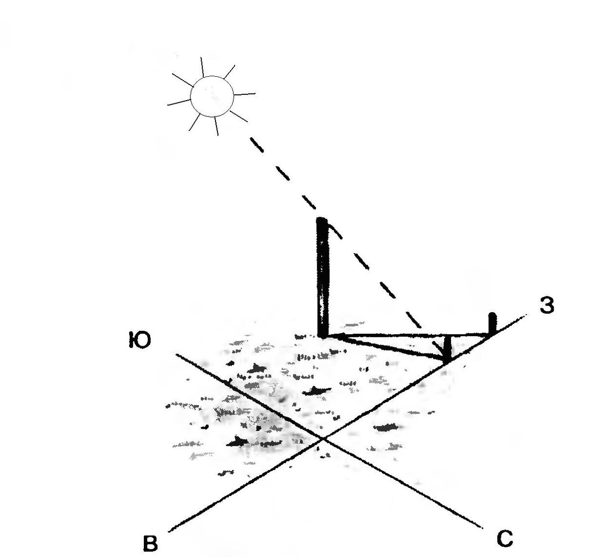Нарисуйте схему ориентирования по солнцу