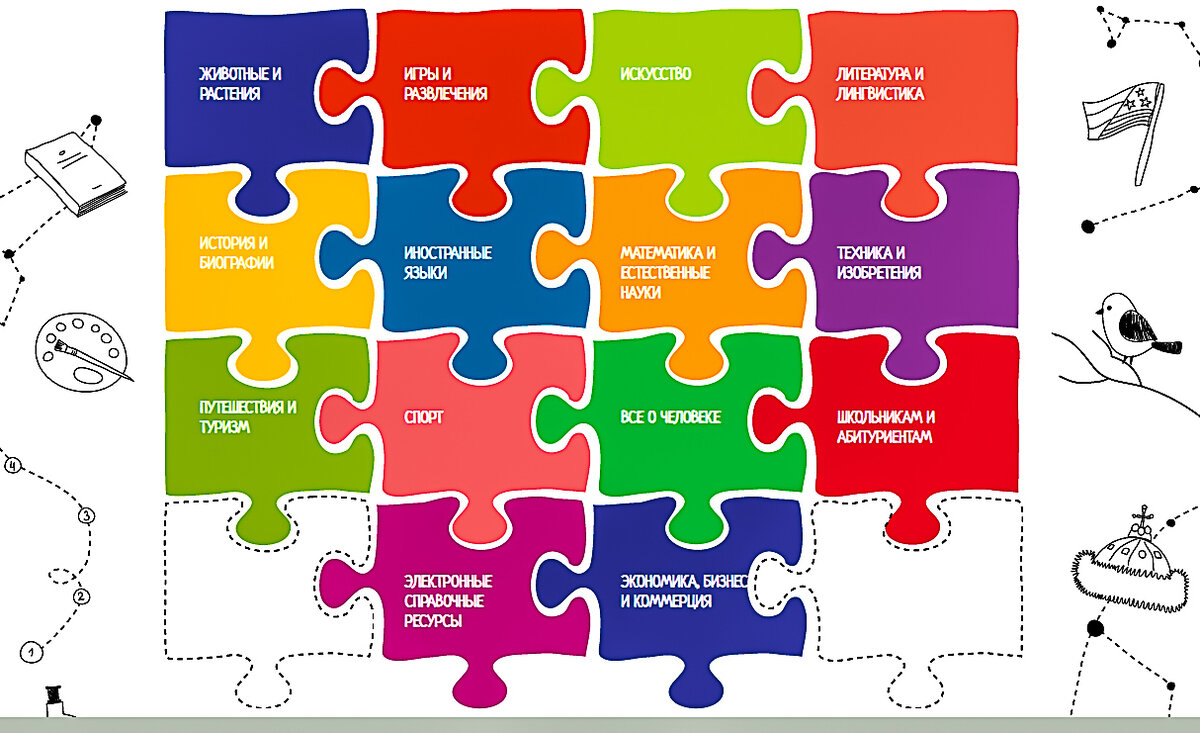 Сайт ВебЛандия