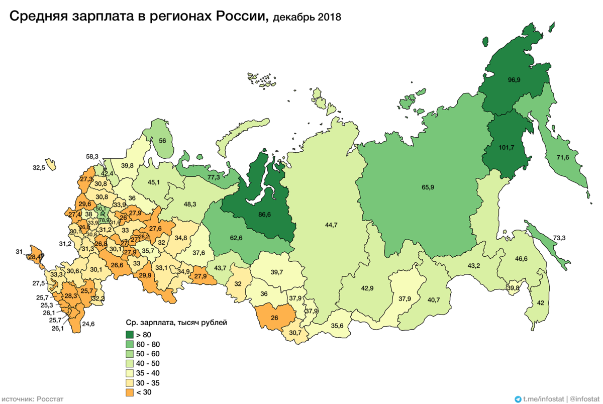 Средняя заработная плата по регионам России. Карта средних зарплат в России по регионам. Заработная плата по регионам России по карте. Карта России по средней заработной плате.