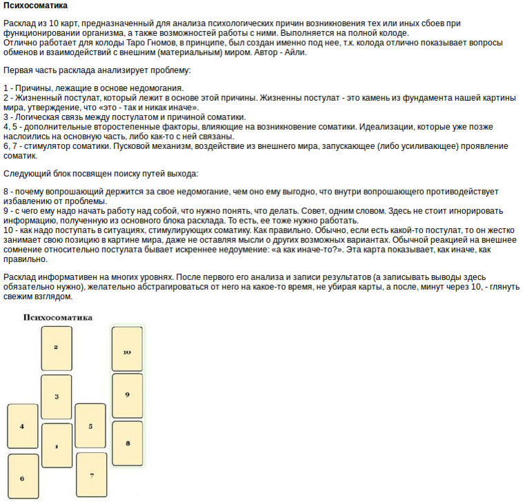 Расклад на здоровье на таро схема. Расклад Таро психосоматика. Расклад Таро на психосоматику. Расклад на здоровье Таро. Расклад на диагностику состояния.