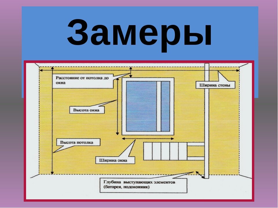 Как правильно замерить карниз