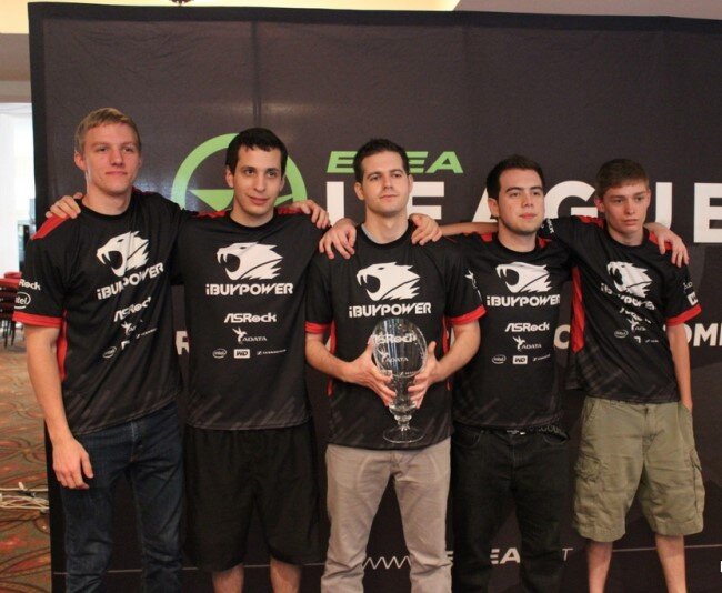 Команда iBUYPOWER