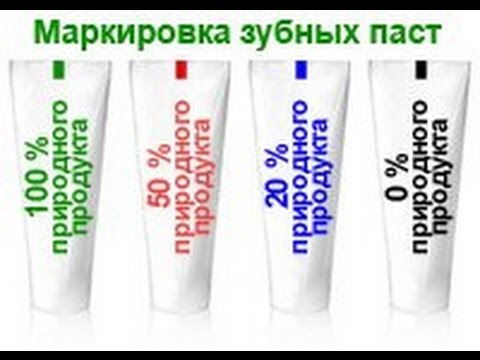 Значение полосок на зубной пасте цветных. Маркировка зубных паст цветными полосками. Что означает цвет полоски на тюбике зубной пасты. Маркертвкс зубной пасты. Что обозначает тюбик