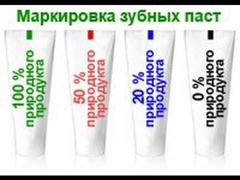 Полоски на зубной пасте. Маркировка зубной пасты. Зубная паста полоски на тюбике. Цветовая маркировка зубной пасты.