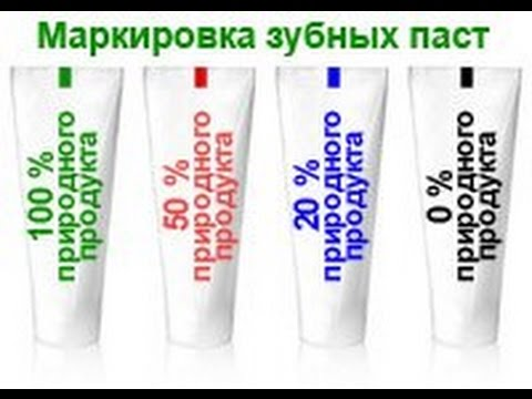 Что значат цветные полоски на пасте. Полоски на зубной пасте. Маркировка зубной пасты. Зубная паста полоски на тюбике. Цветовая маркировка зубной пасты.