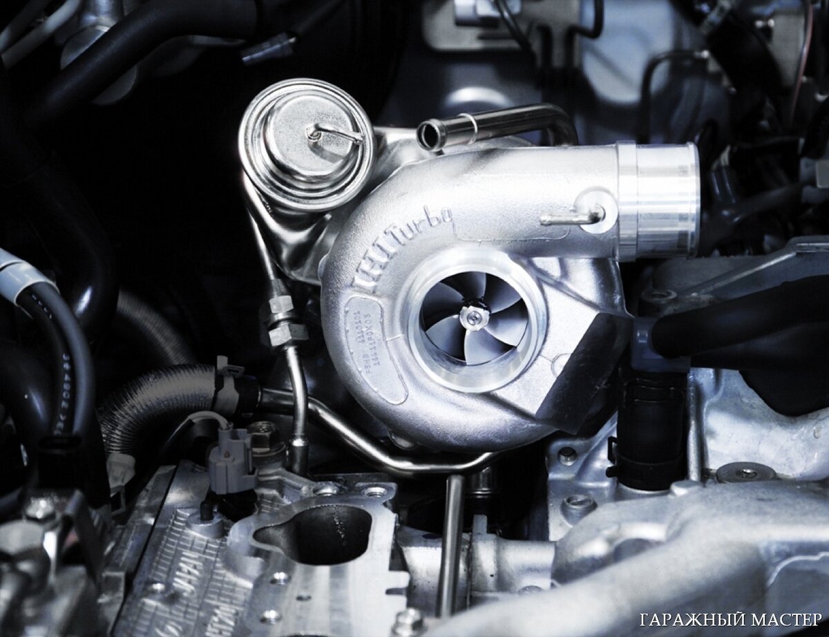 Турбина двигателя авто