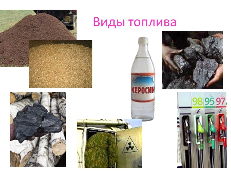 Топливо это сырье. Топливо в энергетике. Энергия, топливо, полуфабрикаты.