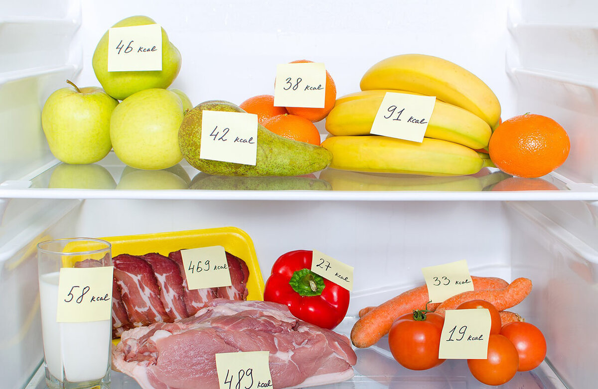 Точный расчет калорий