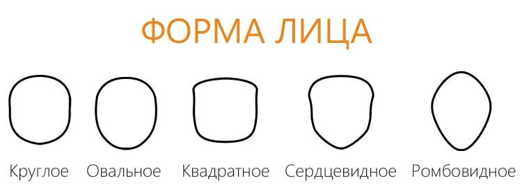 Как подобрать прическу мужчине по форме лица | Барбершоп Київ