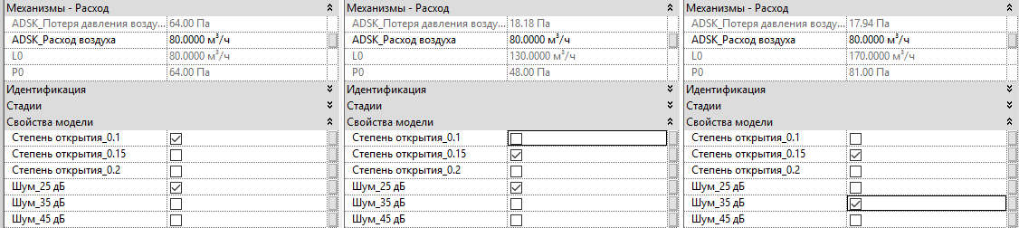 Revit-библиотека: диффузоры ДПУ-М | Блог Вадима Муратова | Дзен
