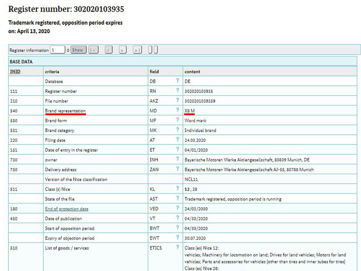 Регистрация торговой марки BMW X8