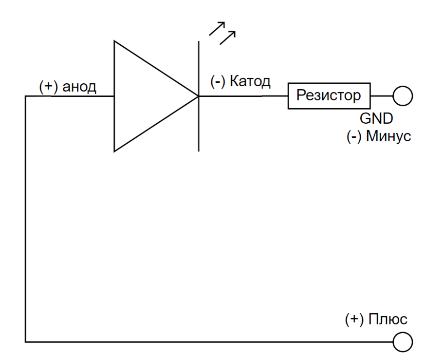 Диод через резистор. Как подключить потенциометр к светодиоду. Управление светодиодом через потенциометр. Сопротивление светодиодного светильника. Подключить тахометр кус через резистор.