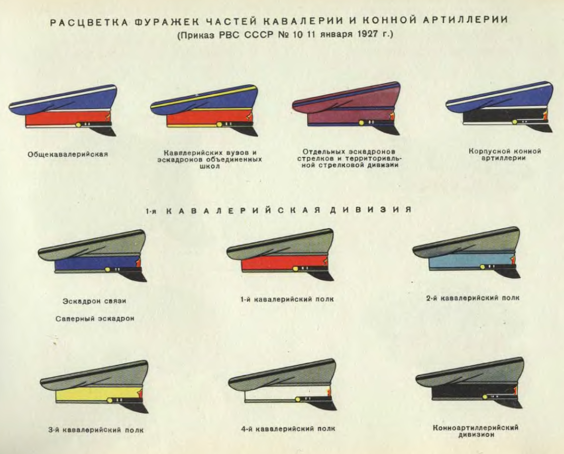 Кант империя. Цвета кантов родов войск вермахта. Цвета петлиц в РККА до 1943. Цвет фуражек по родам войск СССР. Цвета петлиц РККА по родам войск.