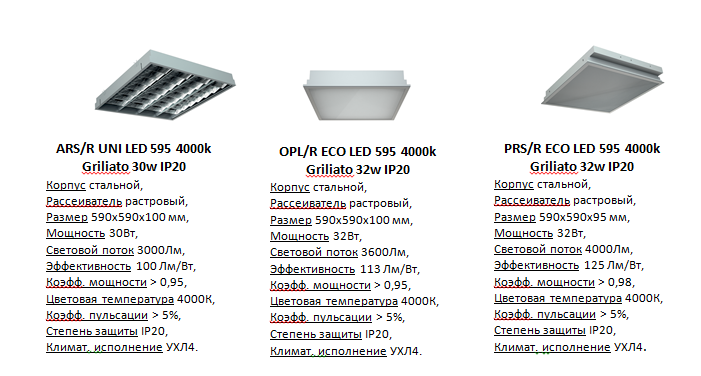 Optima opl eco led 595 4000k