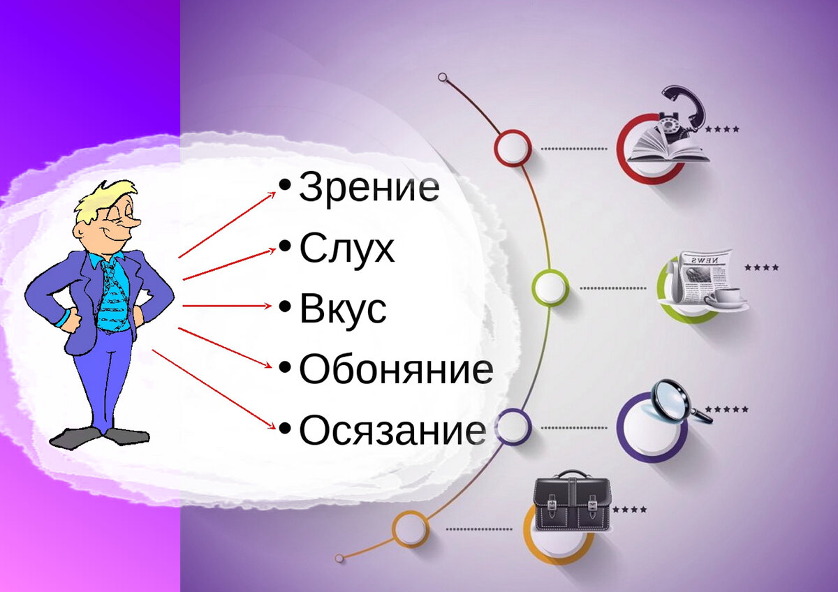 В каждой системы. Модель репрезентативного агента.