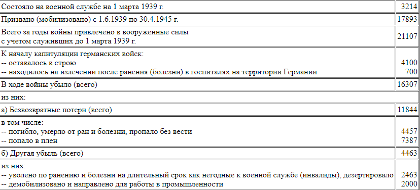 pivnik • Про мясо…