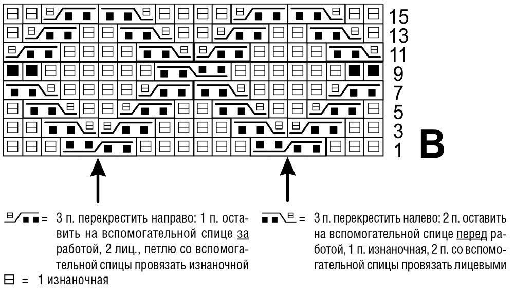 СЕРО-ГОЛУБОЕ ПЛАТЬЕ-ТУНИКА. Описание, спицы. | 