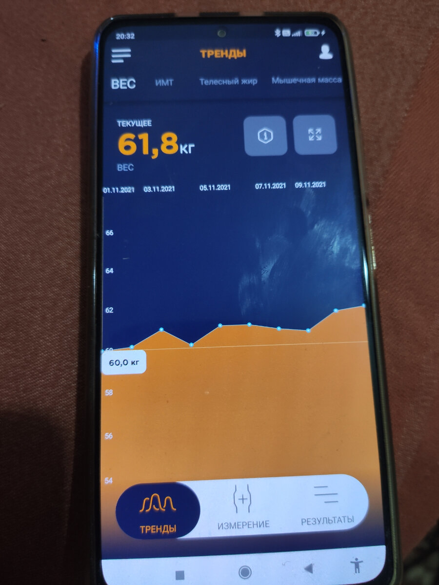 Вес 61.8 . А десять дней назад был 60 кг.