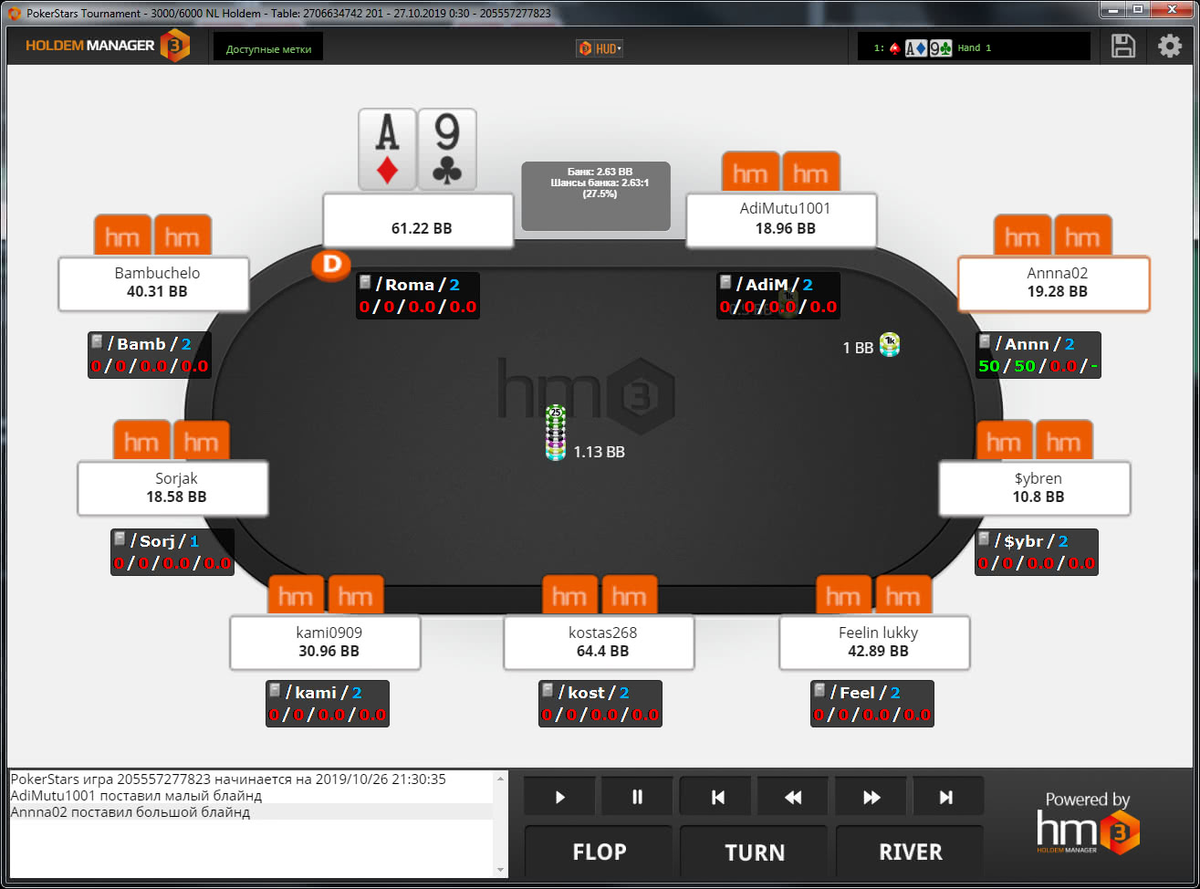 Holdem Manager 2 и 3: программы для сбора статистики | Playingstars - все о  покере | Дзен