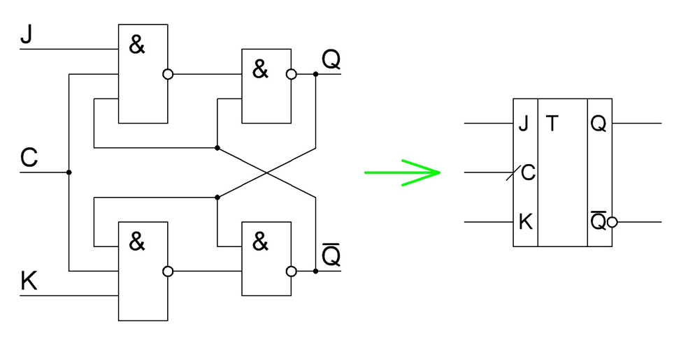 Триггер микросхема