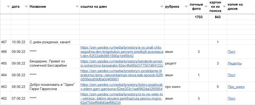 Скриншот автора