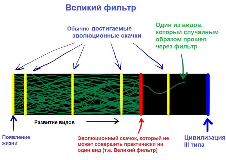 hi-news.ru