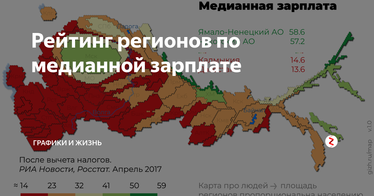 Медианная зарплата 2023