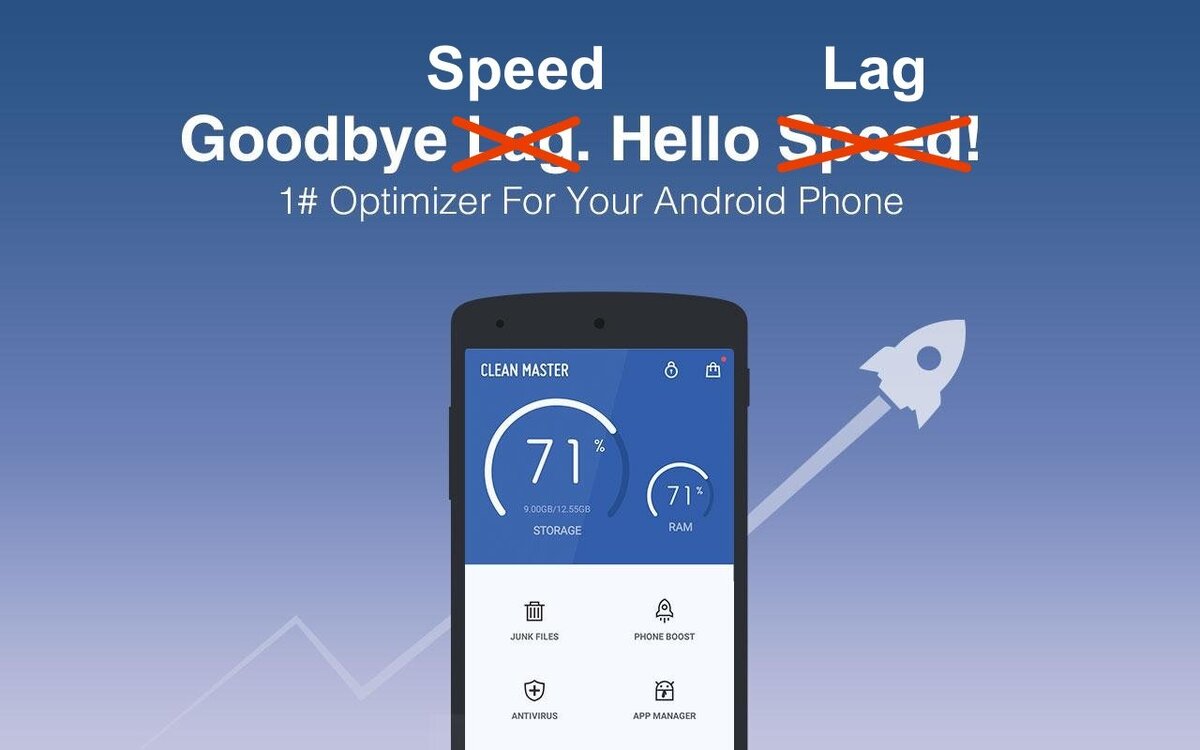 Как ускорить любой Android-смартфон | Журнал 