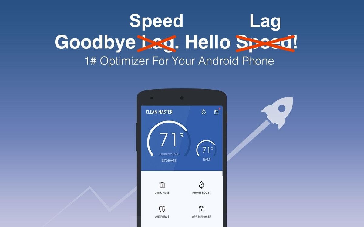 Как ускорить любой Android-смартфон | Журнал 