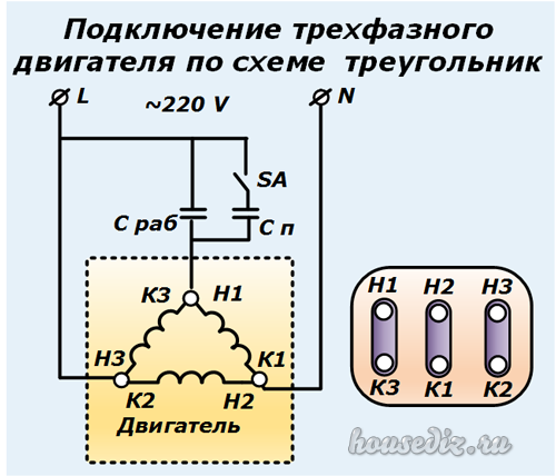 Р и с. 1. Электрическая схема включения трехфазного электродвигателя в однофазную сеть.